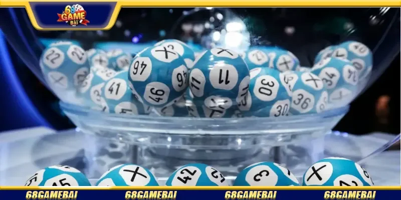 Bạn có thể áp dụng chuỗi Fibonacci để đặt cược