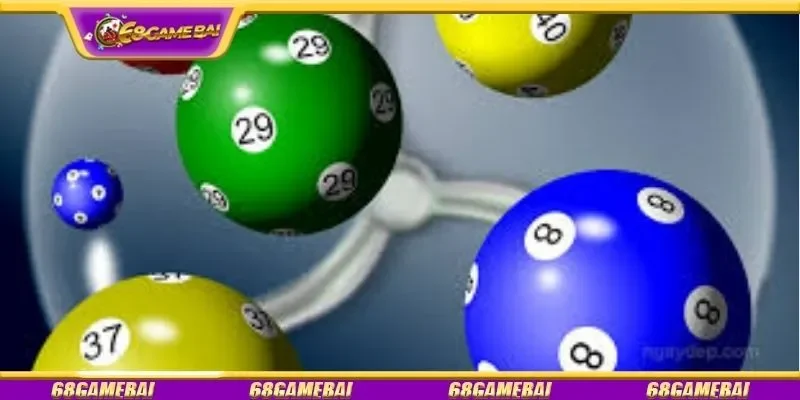 Cập nhật kết quả lô đề miền Nam